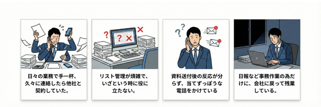 日々の業務で手一杯。久々に連絡したら他社と契約していた。 顧客リスト管理が煩雑で、いざという時に役に立たない。 資料送付後の反応が分からず、当てずっぽうな電話をかけている。 日報などの事務作業のためだけに、会社に戻って残業している。